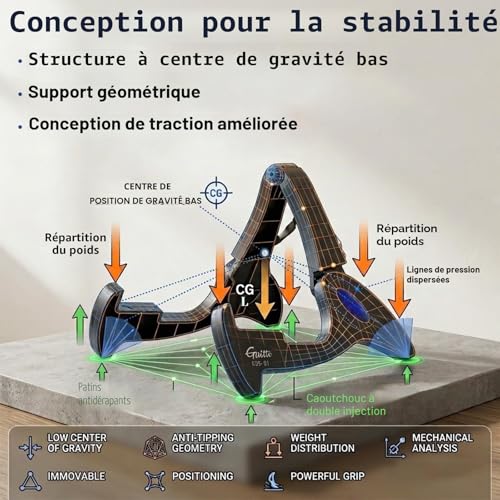 Detalle 2 de Guitto Support Guitare Pliable Universel GGS-01 : Support compact et léger pour guitare et ukulélé