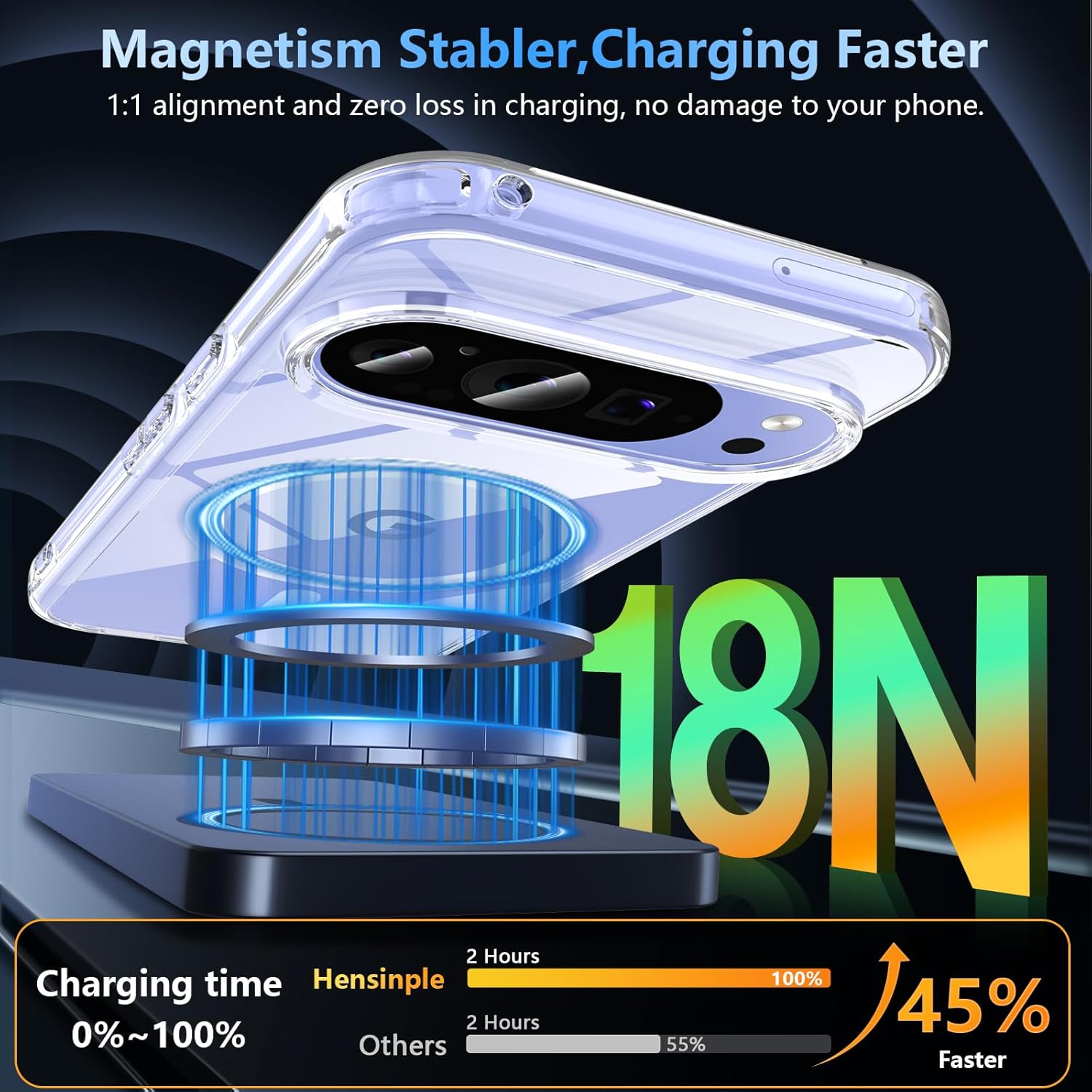 Thumbnail 6 de Hensinple Magnetic Case with Screen Protector for Google Pixel 10 / 10 Pro (MagSafe & Qi, Military-grade drop protection)