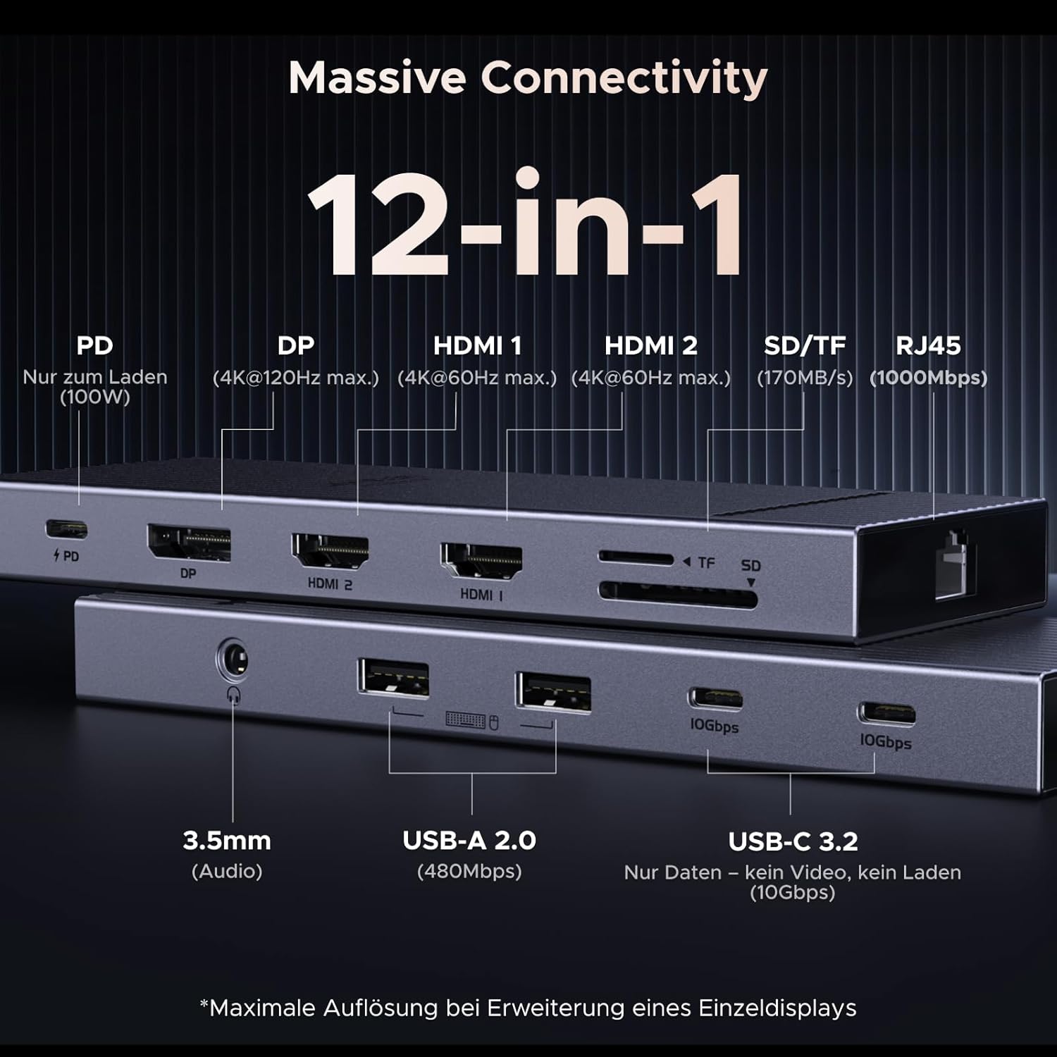 Thumbnail 1 de UGREEN Triple Display Dock mit 2× HDMI 4K@60 Hz, DisplayPort 4K@120 Hz, USB-C 10 Gbps, LAN & 100W PD