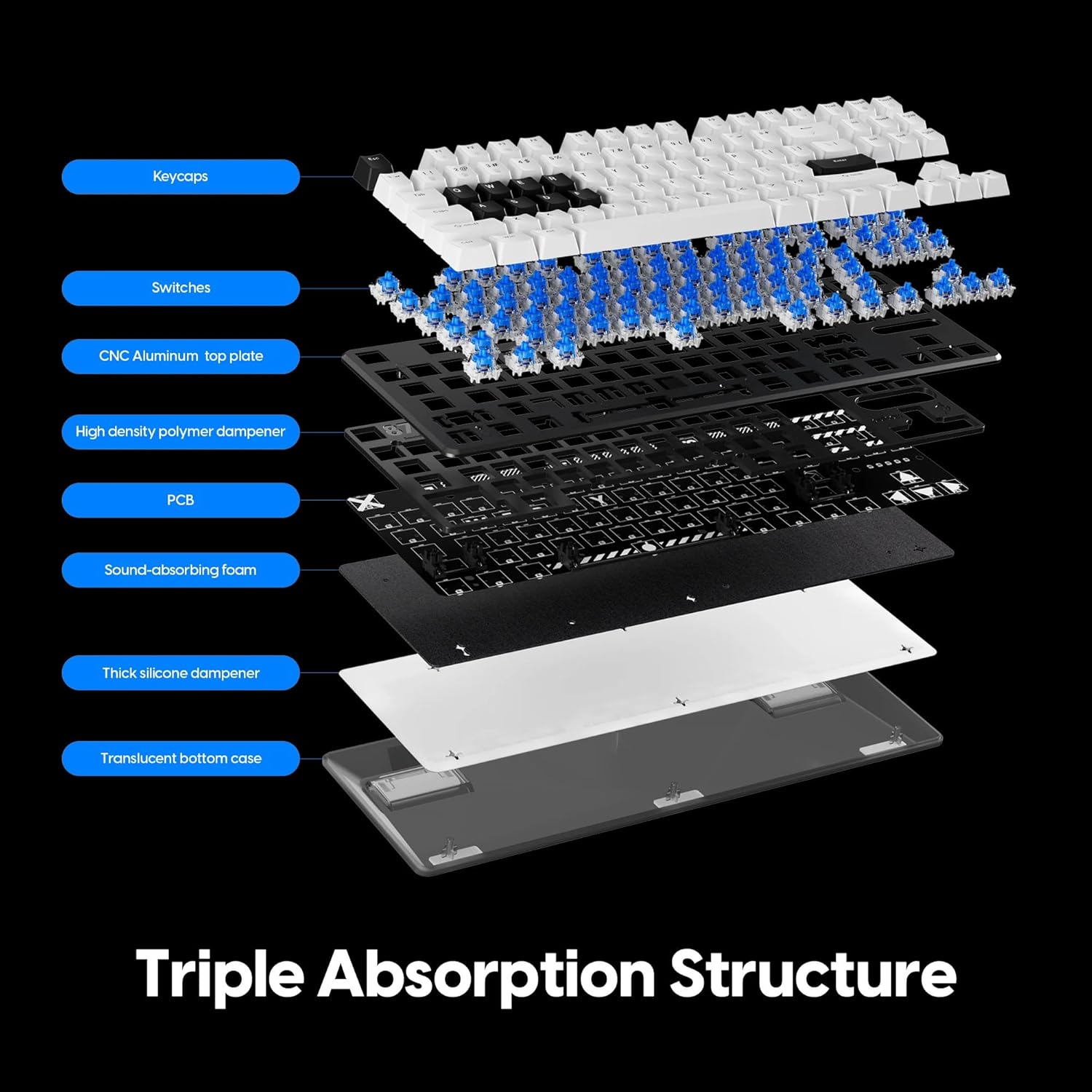 Thumbnail 6 de Pulsar Gaming Gears PCMK 2 HE TKL : clavier mécanique TKL à interrupteurs magnétiques réglables et RGB