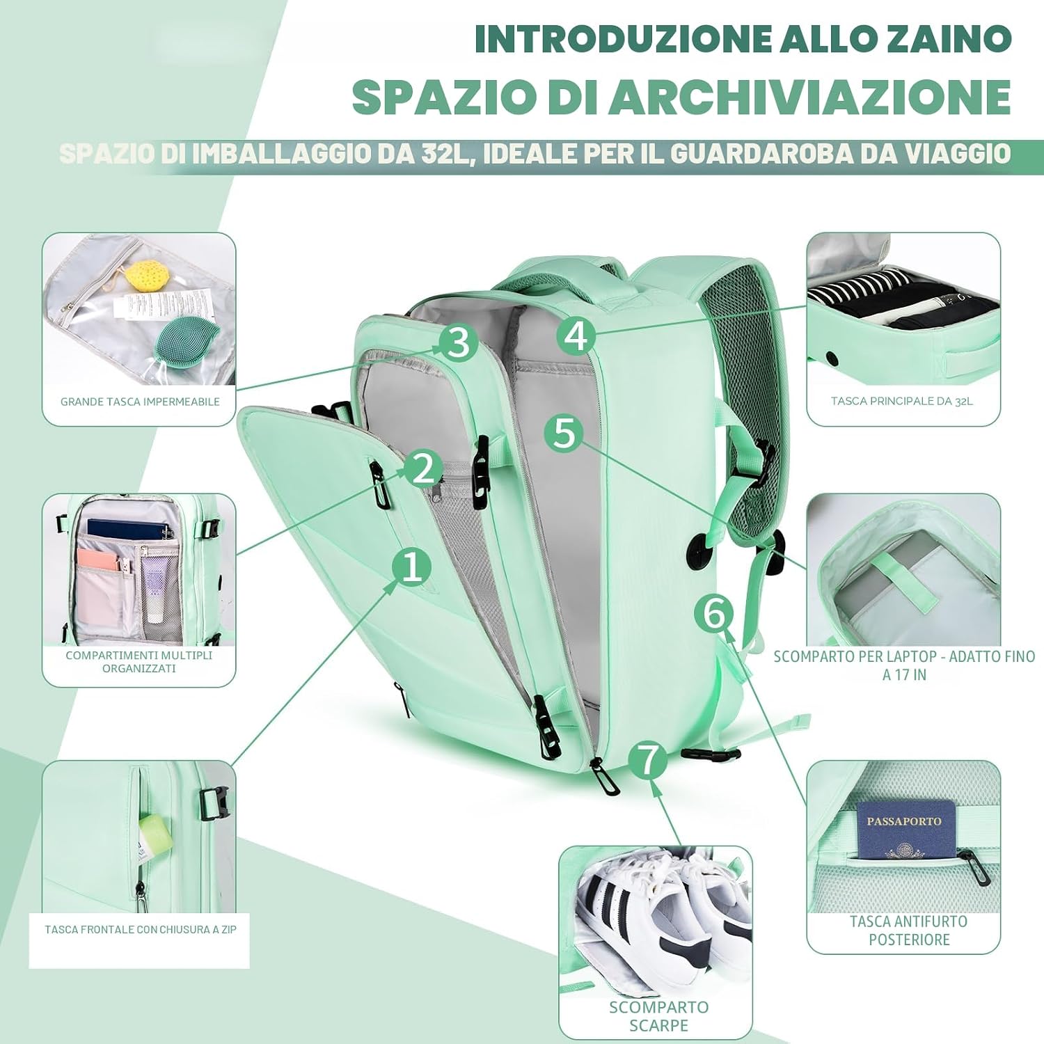 Thumbnail 3 de Zaino da viaggio per cabine Ryanair – 40×36×20 cm, zaino bagaglio a mano resistente all’acqua