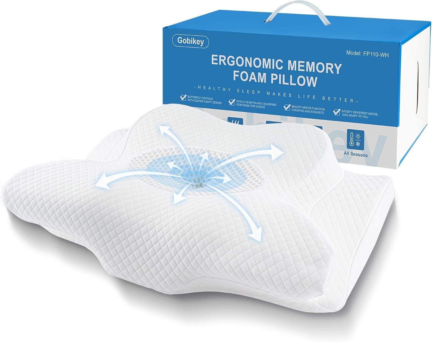 Gobikey Cuscino Cervicale in Memory Foam 2-in-1 (60x36x11/13 cm) con federa sfoderabile e lavabile