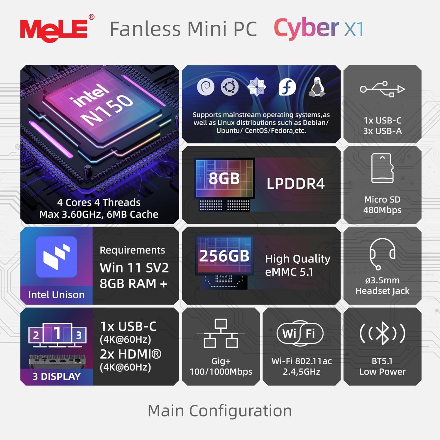 Thumbnail 1 de MeLE Cyber X1 Fanless Mini PC (N150, 8GB RAM, 256GB storage) with dual HDMI 2.0 and USB-C PD 3.0