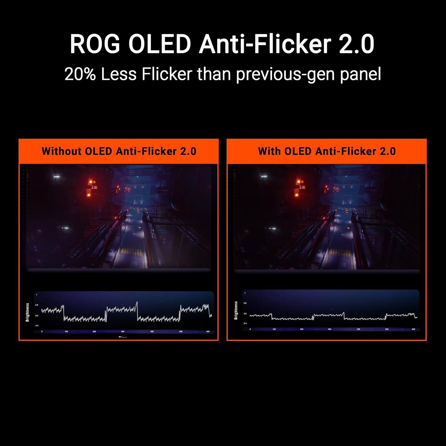 Detalle de ASUS ROG Swift PG27UCDM: 27” 4K QD-OLED with 240Hz for serious gaming