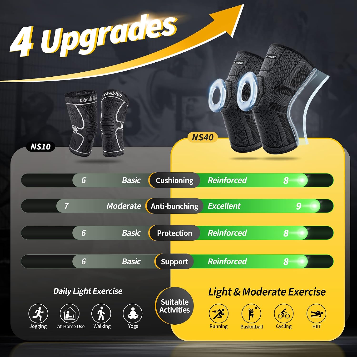 Thumbnail 6 de CAMBIVO NS40 kniebrace, set van 2 met gelpad en zijdelingse stabilisatoren