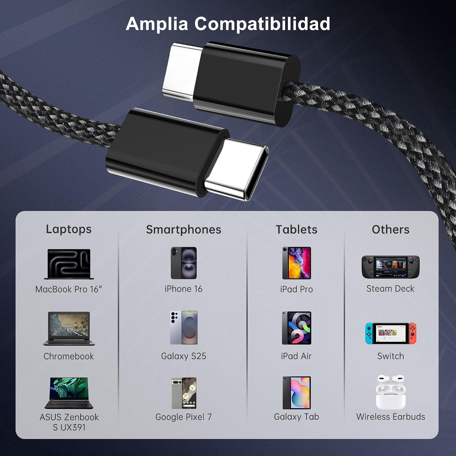 Detalle de YISH Cable USB C a USB C 60W 4 pack