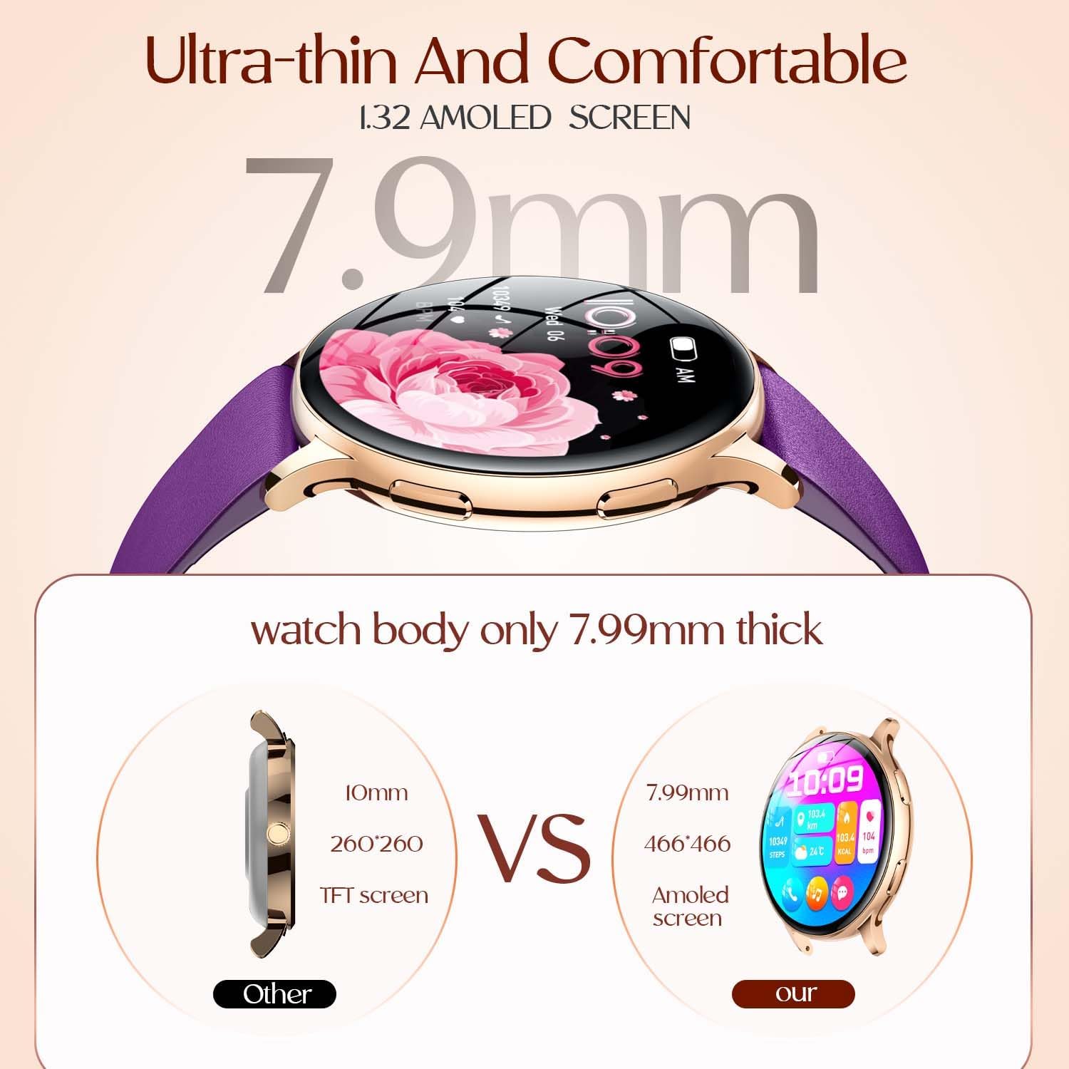 Thumbnail 4 de Montre Connectée Femme avec Appel Bluetooth et Suivi Santé – 1,32'' AMOLED, IP67