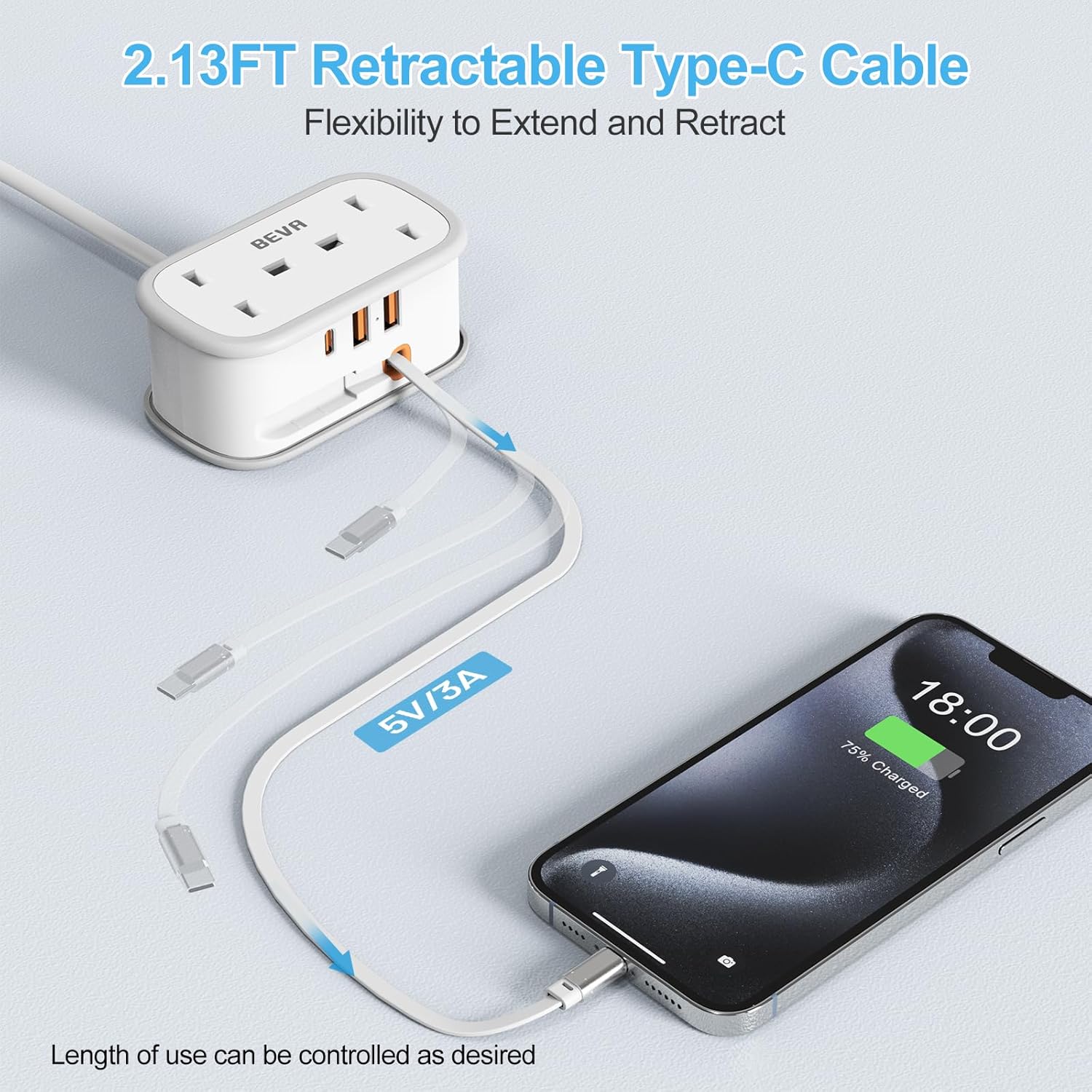 Thumbnail 2 de BEVA 2 Way 3 USB UK–Japan Adapter with 1.5M cable 🔌