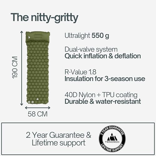 Thumbnail 7 de TRINORDIC Lightweight Inflatable Camping Mat with Built-In Pillow (550g, Green)