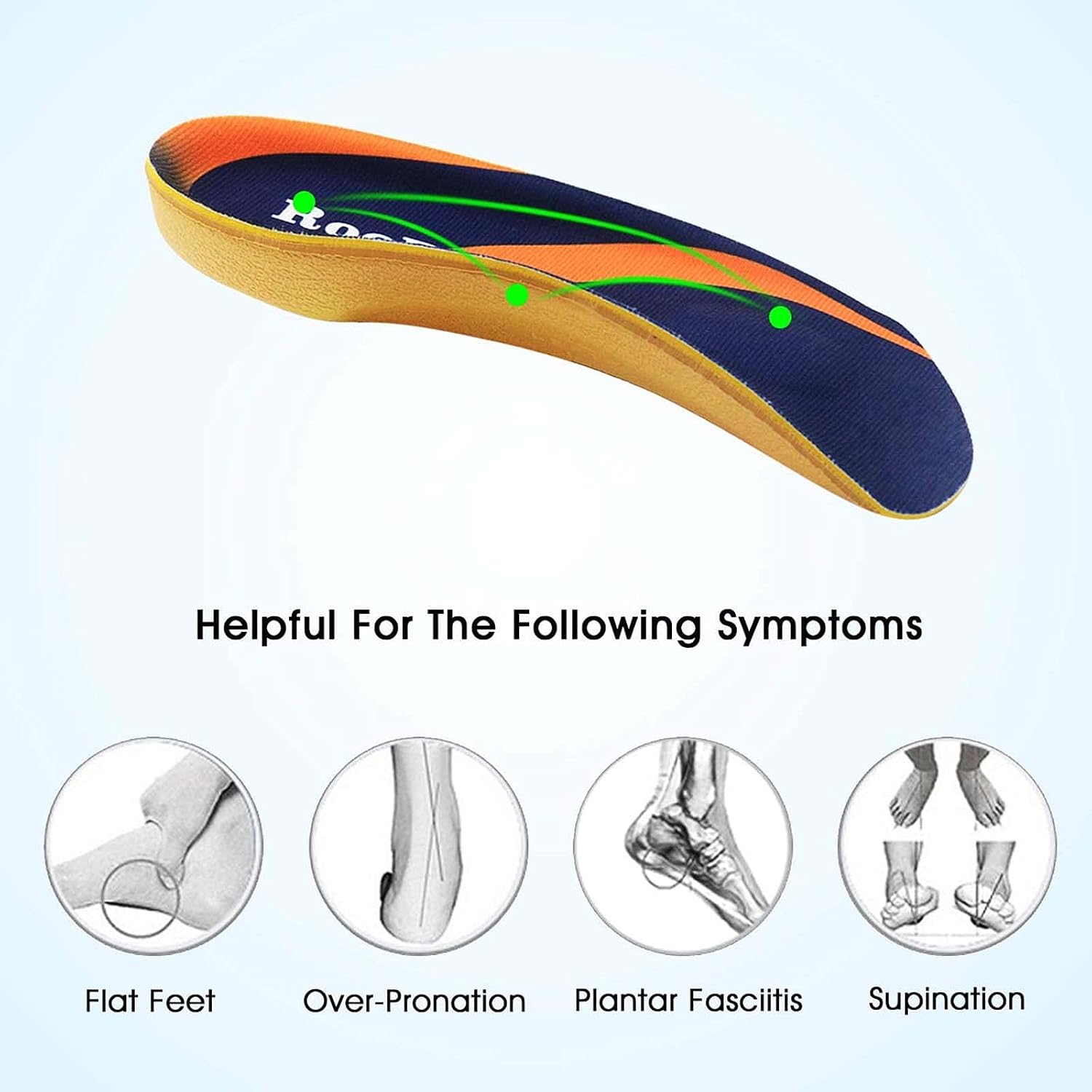 Detalle de RooRuns orthopädische Einlegesohlen mit 3/4-Hochem Fußgewölbe-Stützbereich für flache Füße und Plantarfasziitis