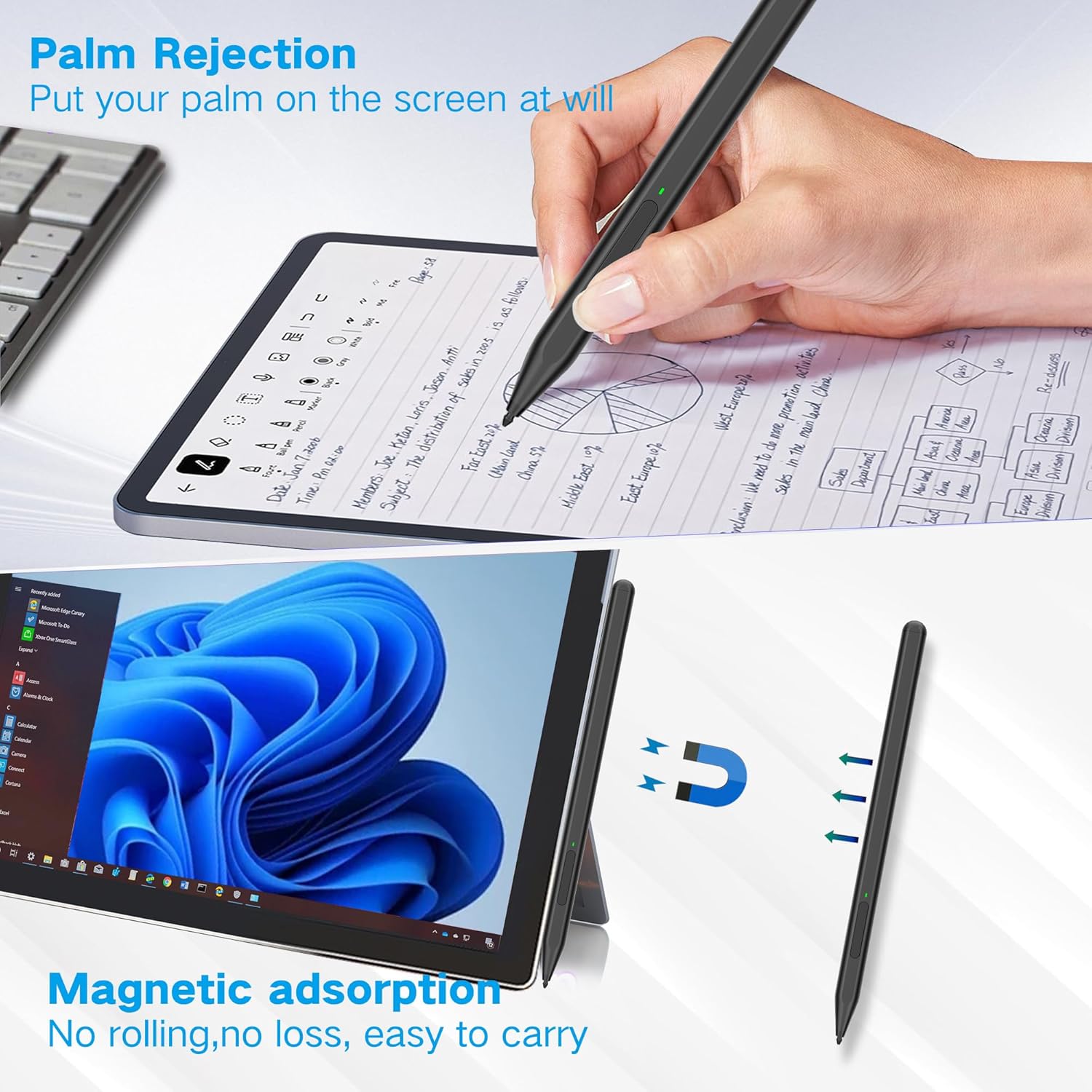 Thumbnail 5 de Milikilo Eingabestift für Microsoft Surface Pro, Surface Go, Surface Laptop und mehr – F97 mit Radiergummi, 1024 Druckstufen
