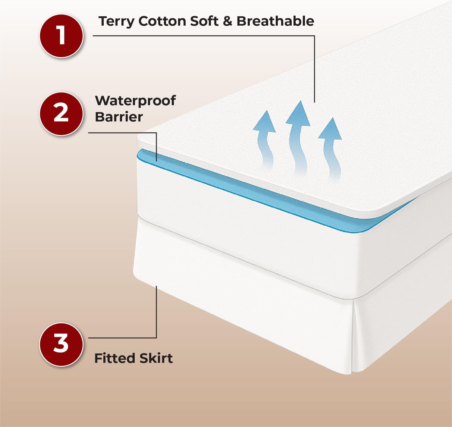 Thumbnail 3 de Crib mattress protector 2 pack, 50x85cm