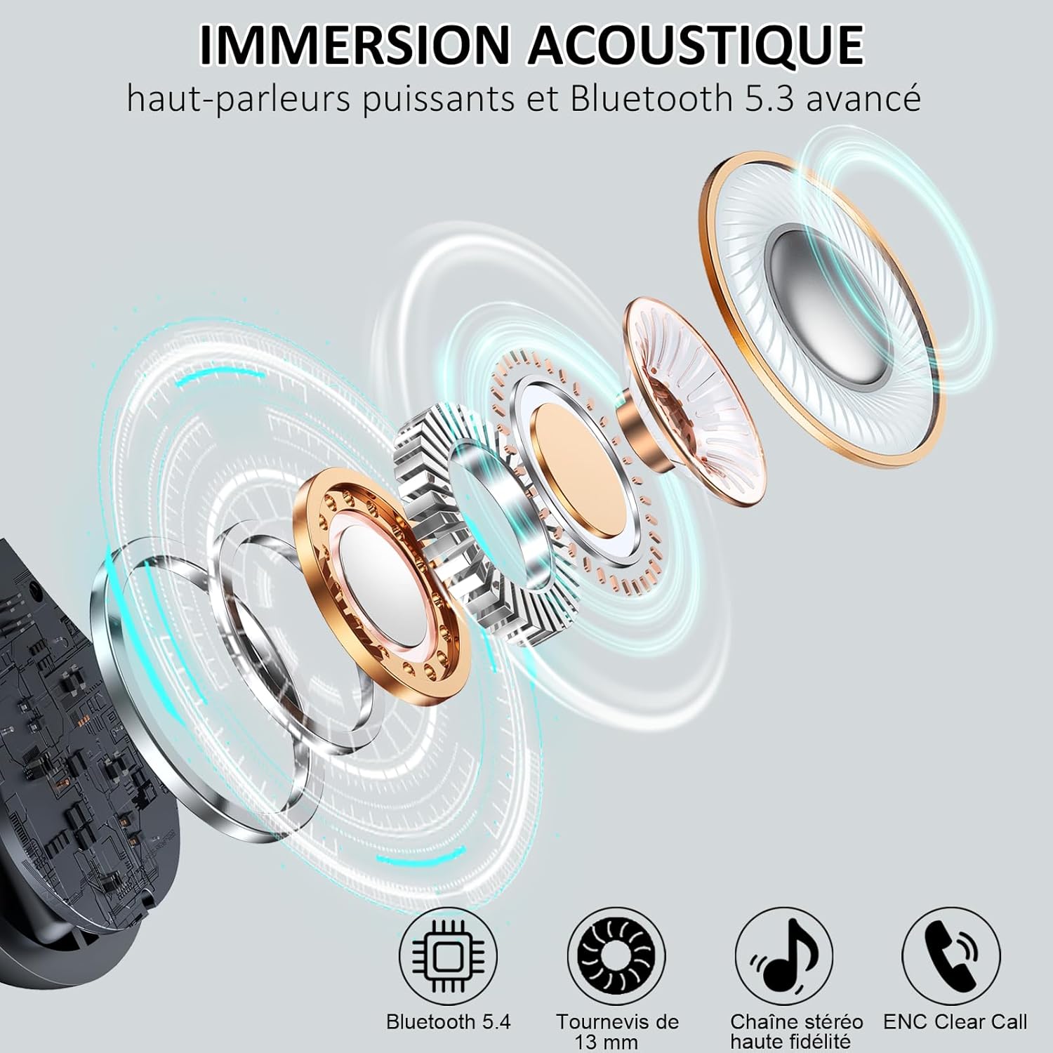 Thumbnail 1 de 2026 Bluetooth Kopfhörer Sport – Kabellose In-Ear mit ENC, 50 Std Akku und IP7