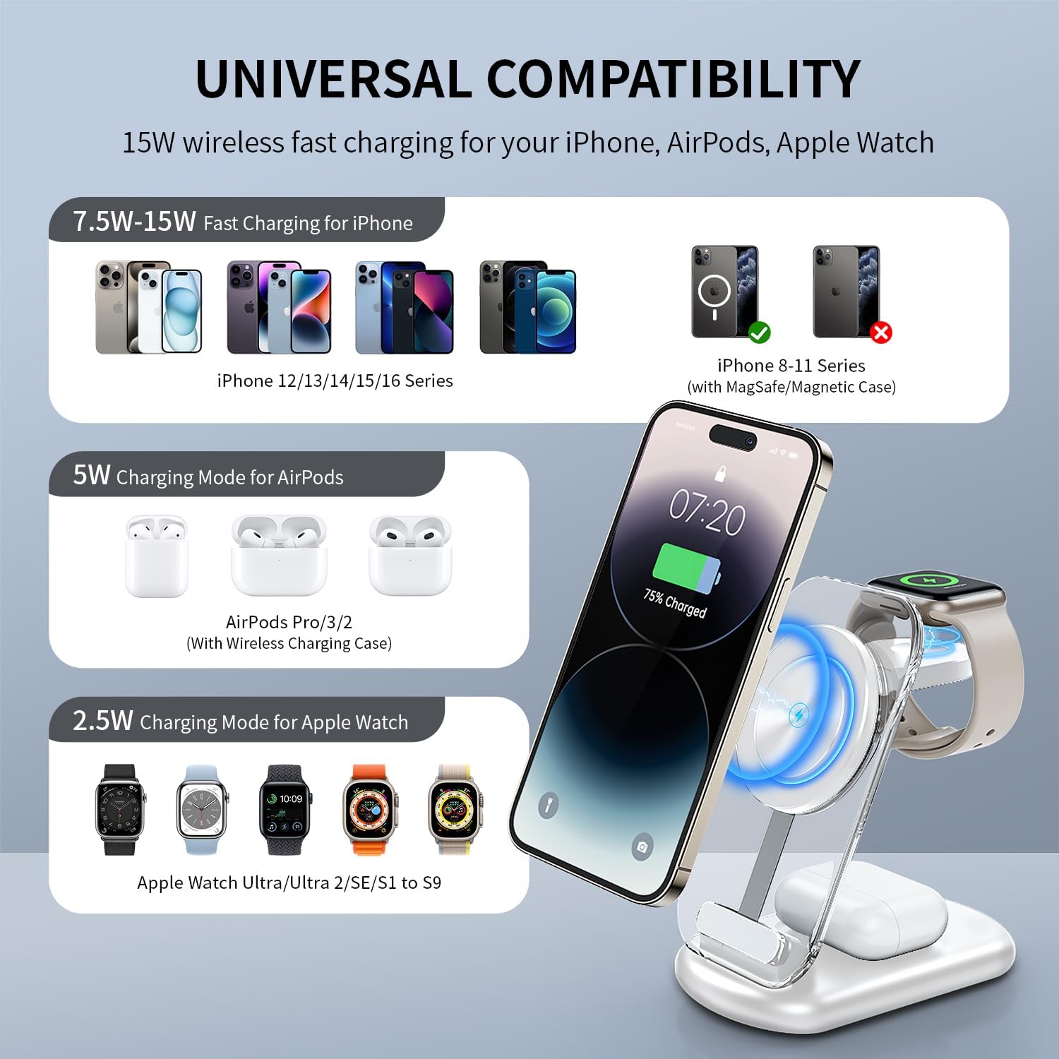 Detalle 2 de 2026 Traveling MagSafe 3-in-1 Charger