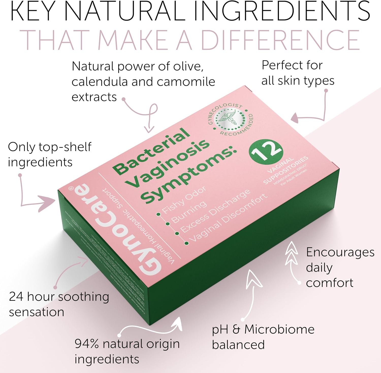 Thumbnail 2 de Terramed Just Think Comfort Gynocare Boric Acid Vaginal Suppositories, 12 Count