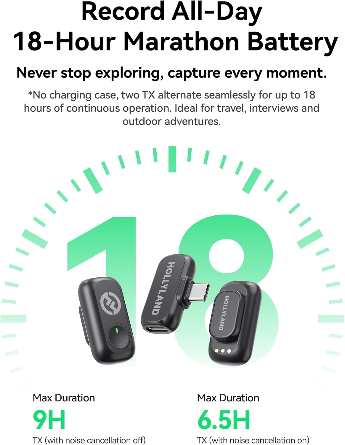 Thumbnail 6 de Hollyland LARK A1 Wireless Mini Microphone for iPhone 15/16 & Android