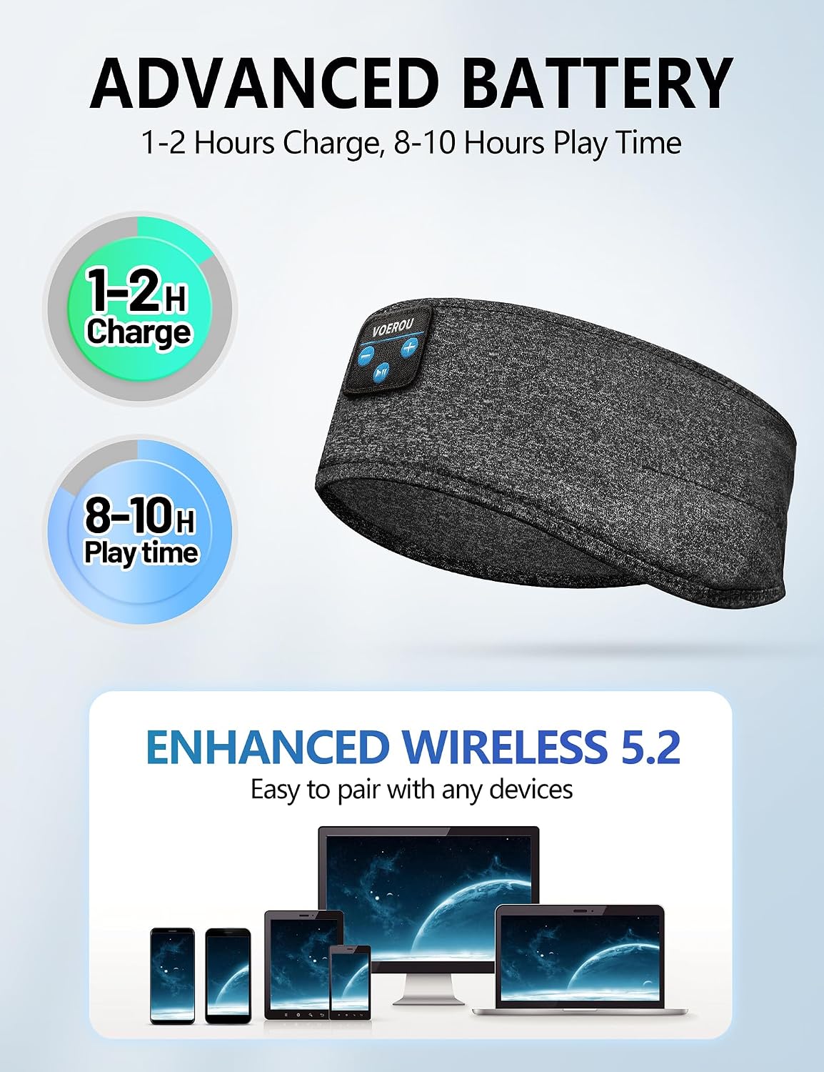 Detalle 1 de Voerou Diadema Deportiva Bluetooth: Comodidad para Dormir 😴