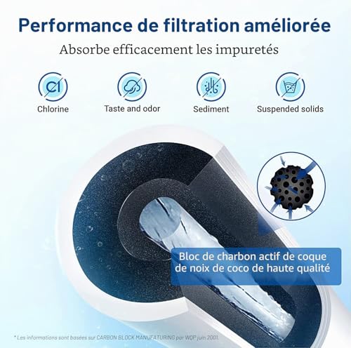 Thumbnail 4 de AQUA CREST Filtre Frigo Remplacement pour Samsung DA29-00003G – Pack 3