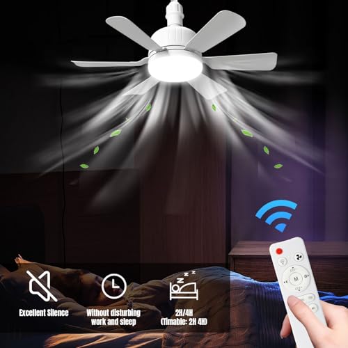 Detalle 1 de Ventilateur de Plafond GAGAFEEL 2 en 1 avec Lumière LED, Télécommande et Minuterie – 46 cm
