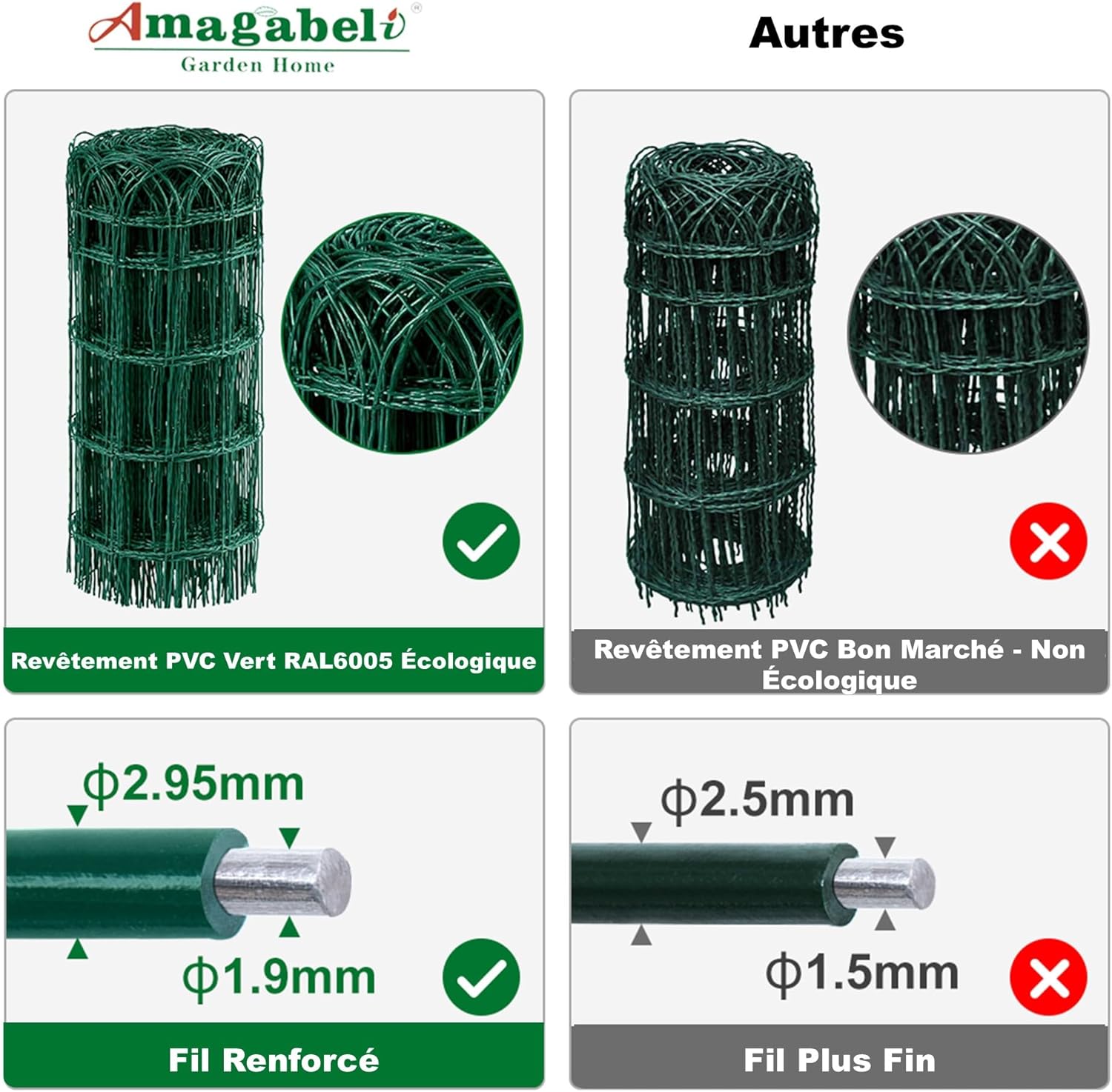 Thumbnail 1 de Clôture de bordure de jardin Amagabeli 0,4 m × 25 m — Fil métallique PVC, vert, anti-rouille