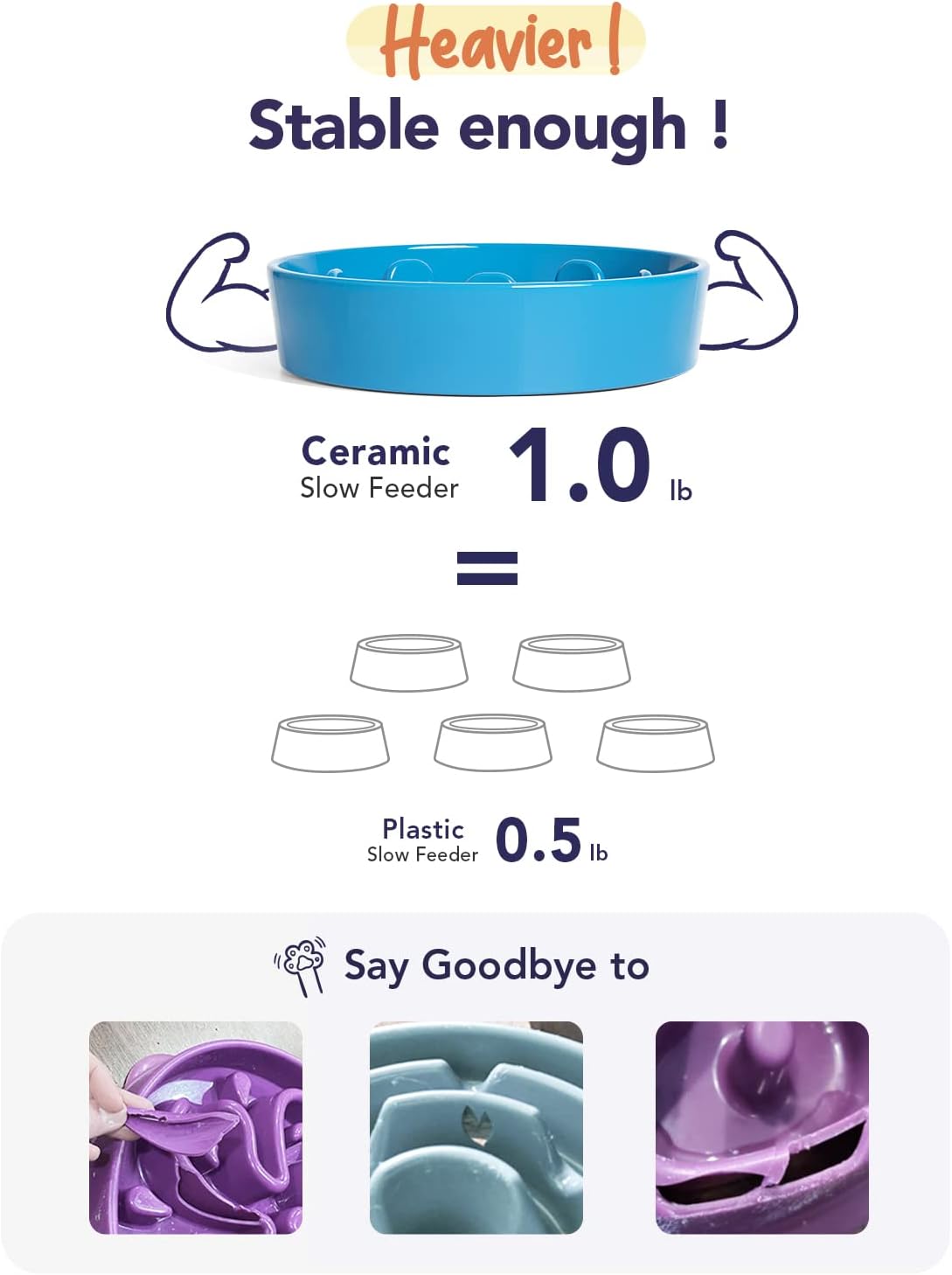 Thumbnail 6 de LE TAUCI Keramik Hundenapf – langsames Fressen, rutschfeste Basis, 350 ml, Blau (Vortex)