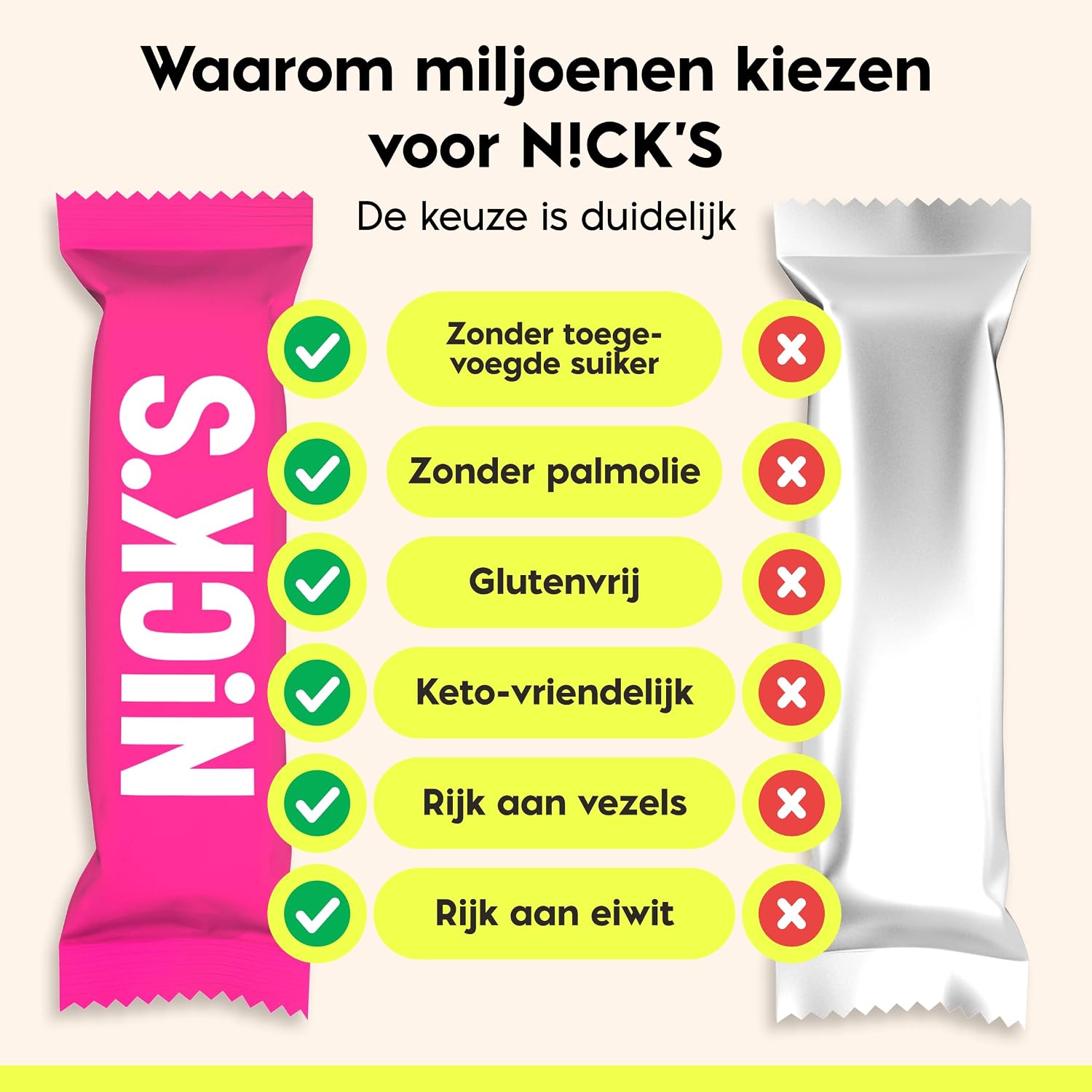 Thumbnail 5 de N!CK'S Hazelnoot-eiwitwafelrepen, 25% eiwit, glutenvrij, 24 x 40 g