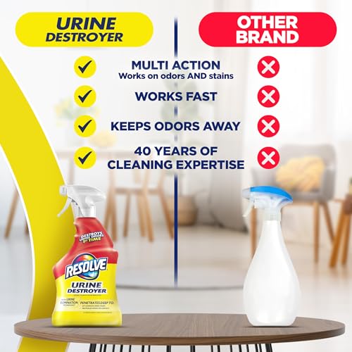 Detalle de Resolve Urine Destroyer Spray – Pet Stain & Odor Remover (32 Fl Oz)