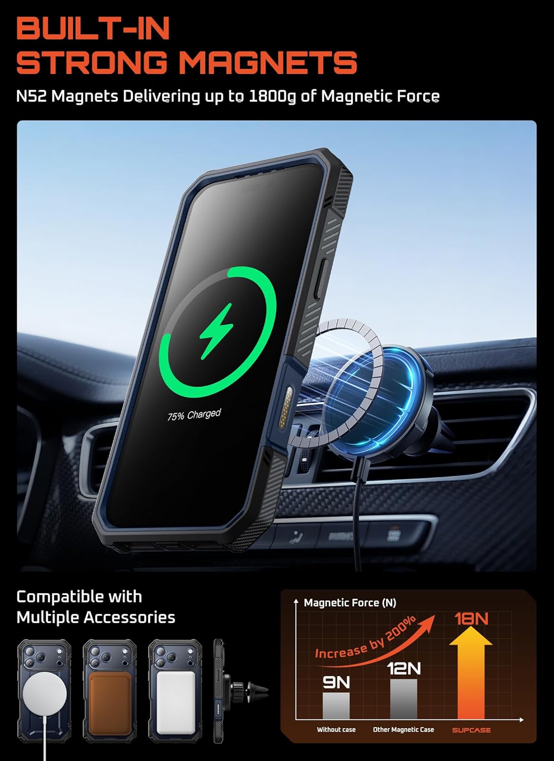 Thumbnail 5 de SUPCASE UBGrip Pro iPhone 17 Pro Max Case with Built-In Tempered Glass, Kickstand & MagSafe (Azure)