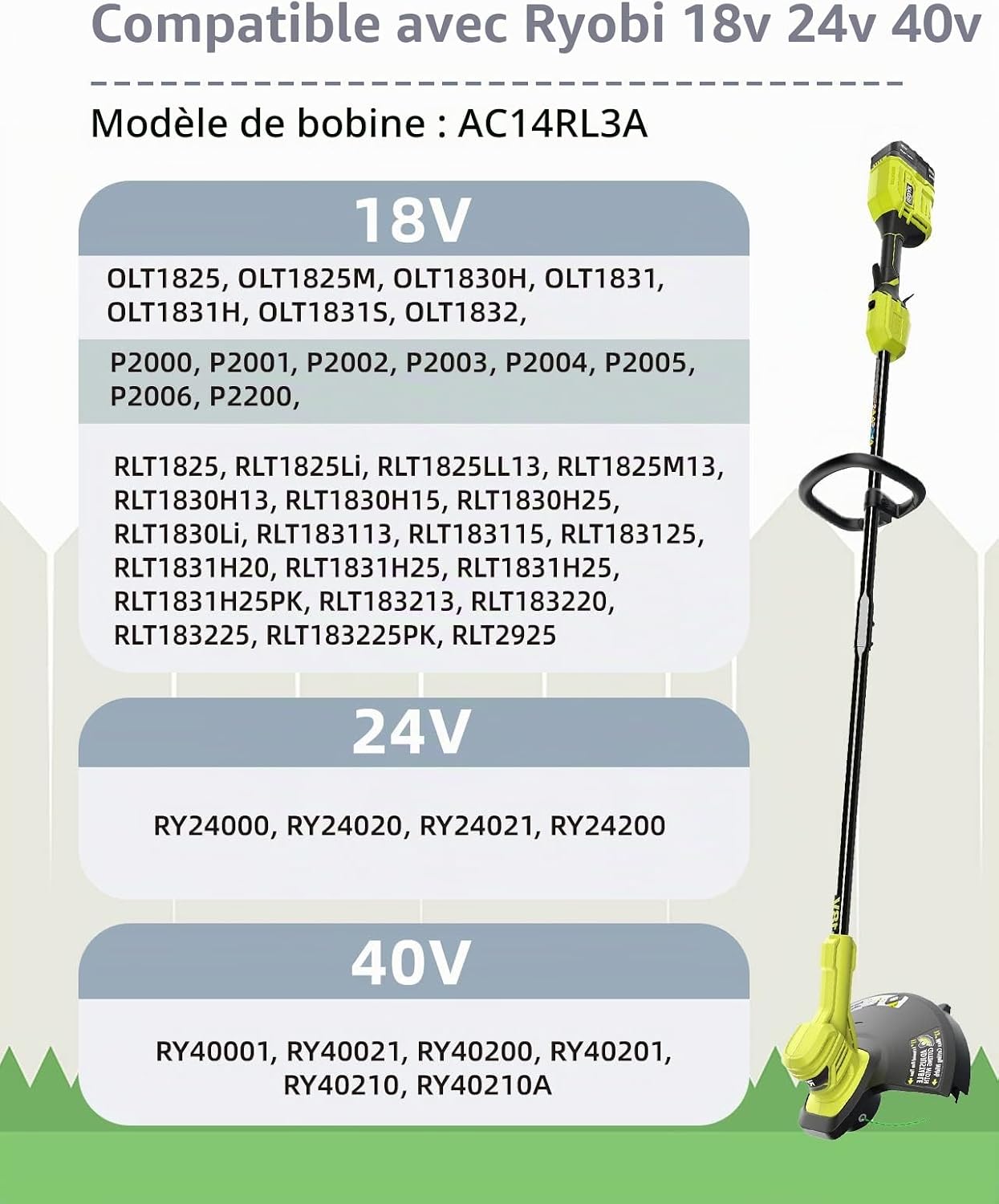 Detalle 2 de Eventronic 7 Pack Bobine Fil Coupe Bordure pour Ryobi ONE+ (Ø 1,6 mm, 20,11 m) avec capuchon – Compatible 18V/24V/40V