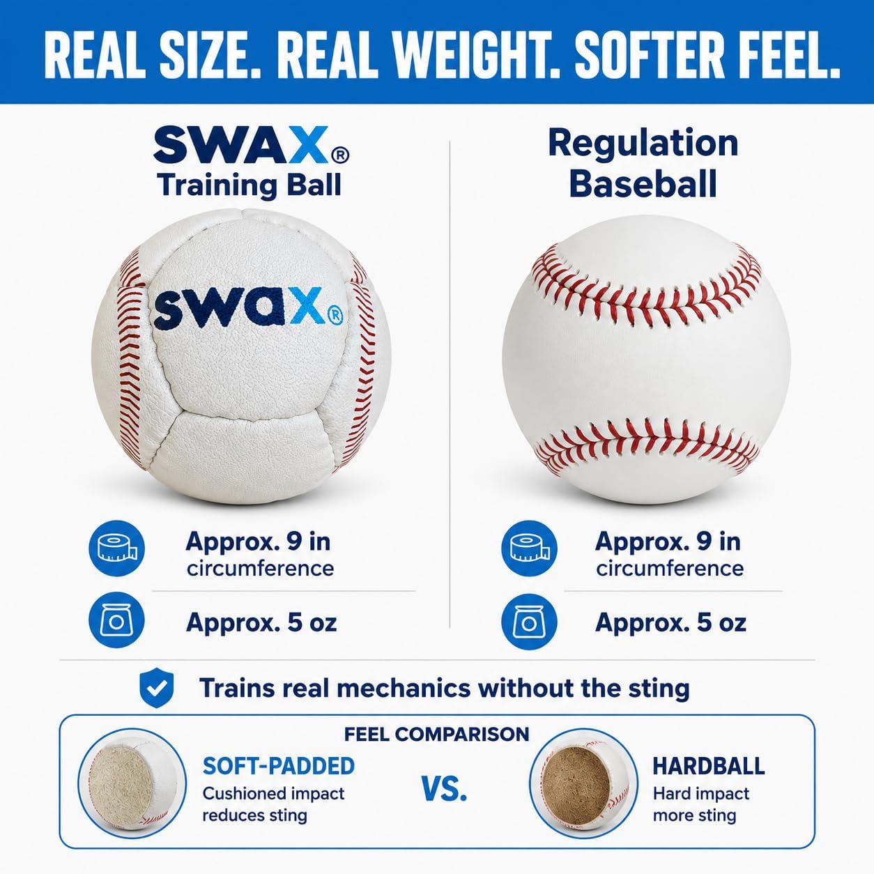 Thumbnail 6 de Game Master s63000 Swax Training Baseball 2-Pack, Faux Leather