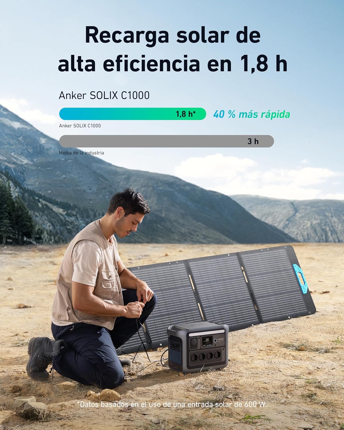 Thumbnail 1 de Anker SOLIX C1000 portátil 1800 W