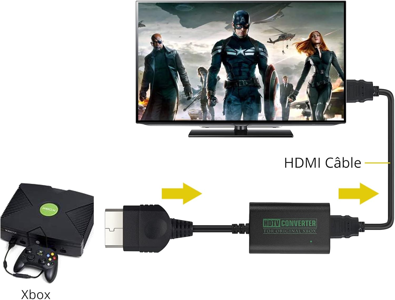 Detalle 2 de PROZOR Adaptateur Xbox HDMI 1080i
