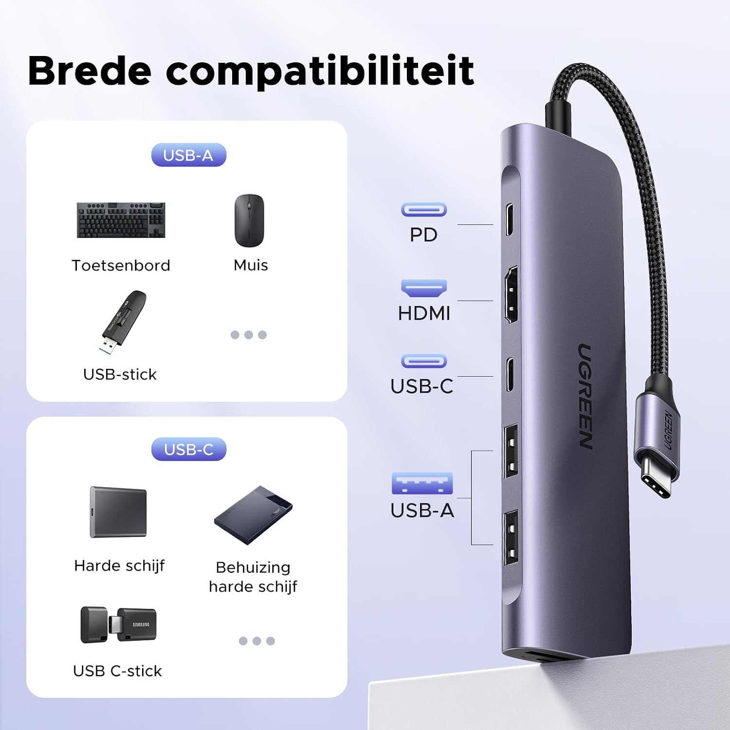 Thumbnail 6 de UGREEN Revodok USB-C-hub met 4K HDMI, 100W PD en SD/TF-kaartlezer