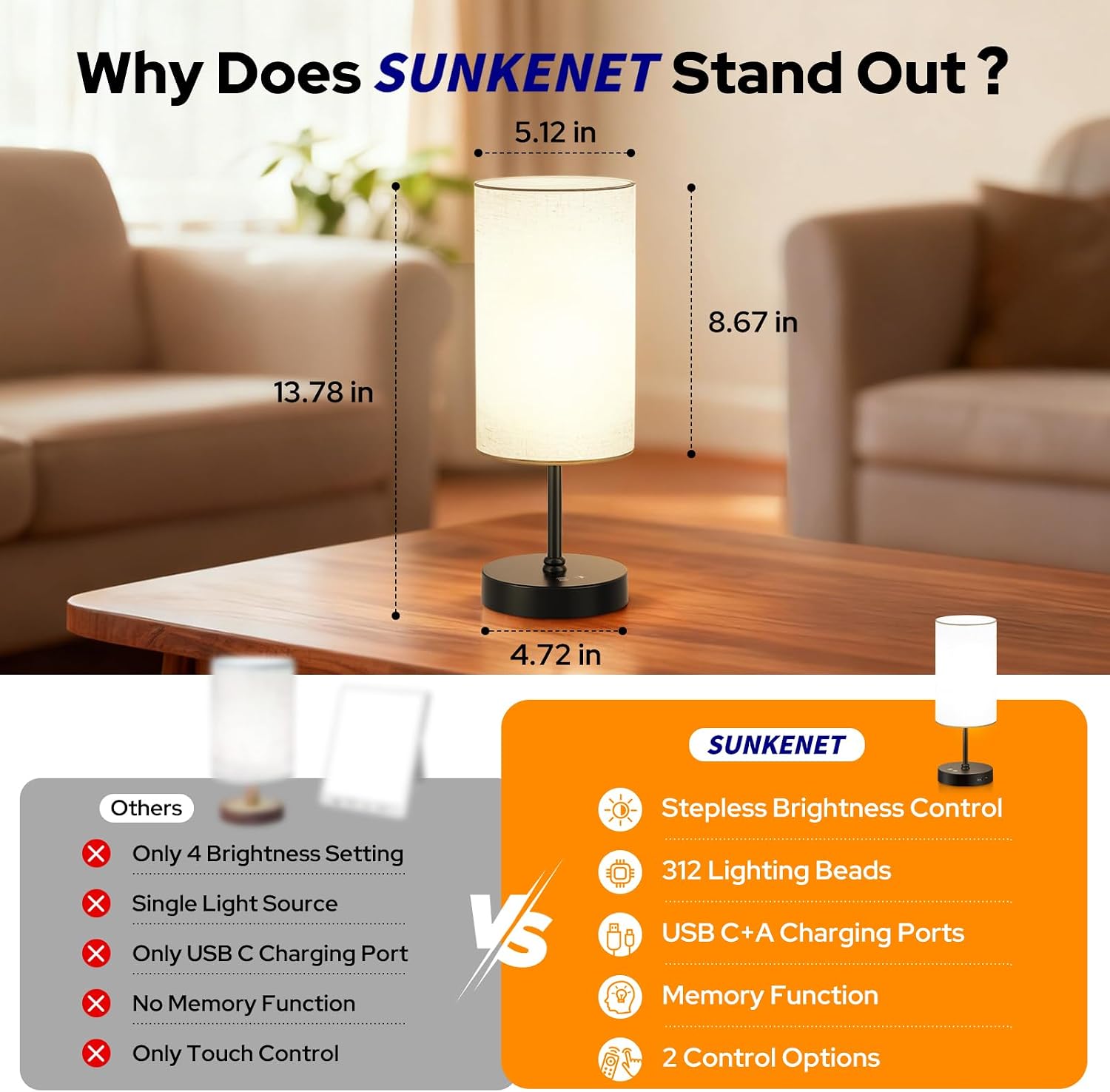 Thumbnail 6 de SUNKENET 10,000 Lux Light Therapy Lamp with Remote, Dimming and Timer