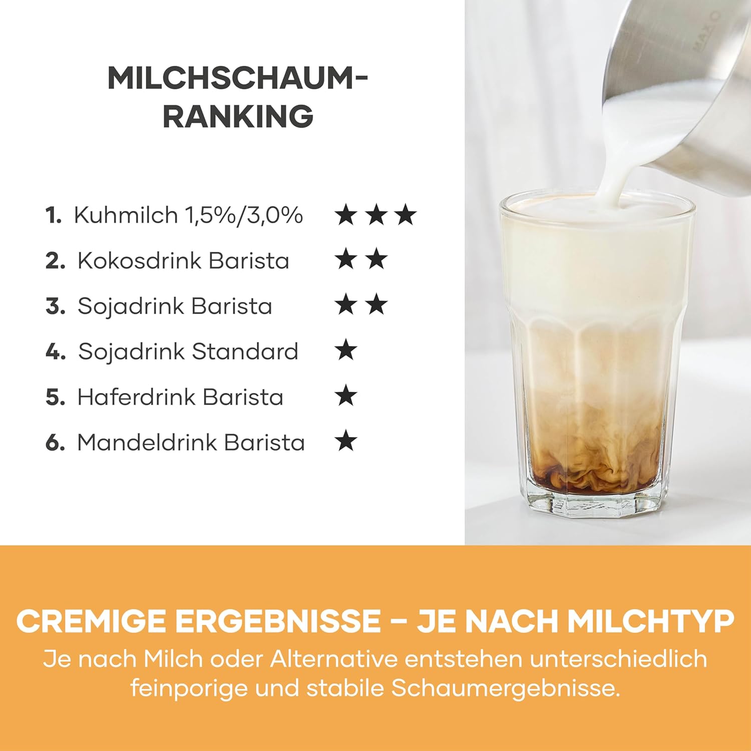 Thumbnail 6 de Severin SM 3589 Milchaufschäumer 220 ml