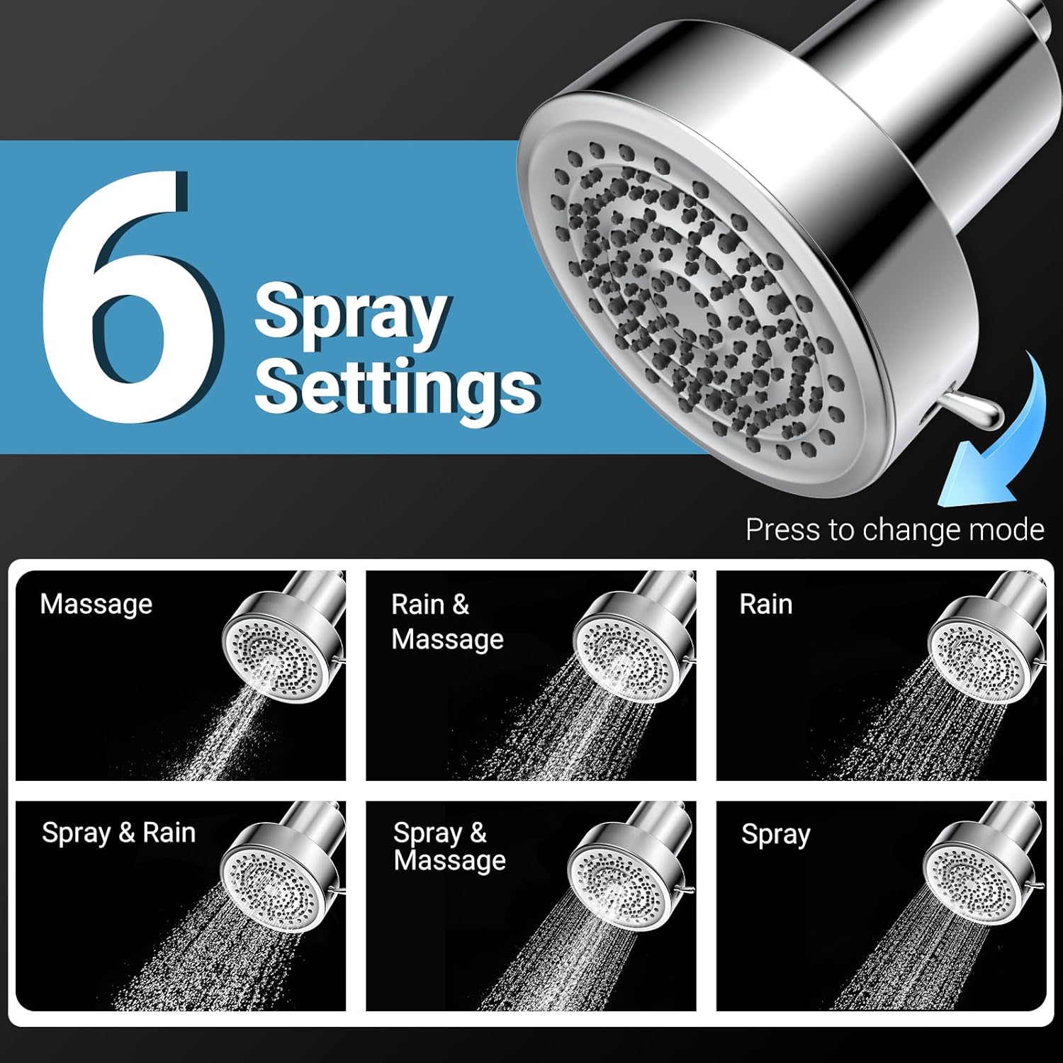 Detalle de High Pressure Fixed Rainfall Shower Head with Filter, 6 Mode Settings