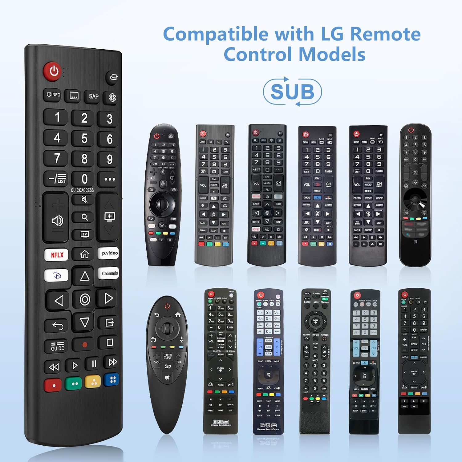 Thumbnail 2 de Acoyer AKB76040302 LG TV Remote, Infrared, 4 Shortcut Buttons