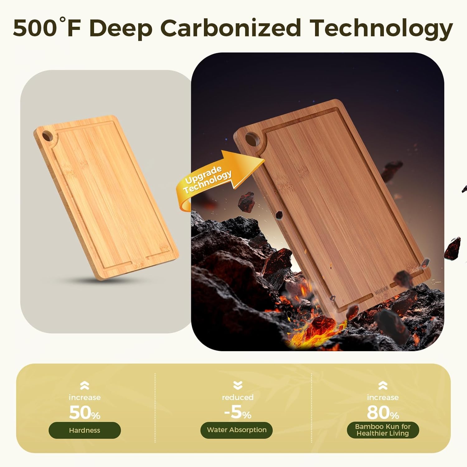 Thumbnail 2 de BNBUN Bamboo Cutting Board 3-Piece Set