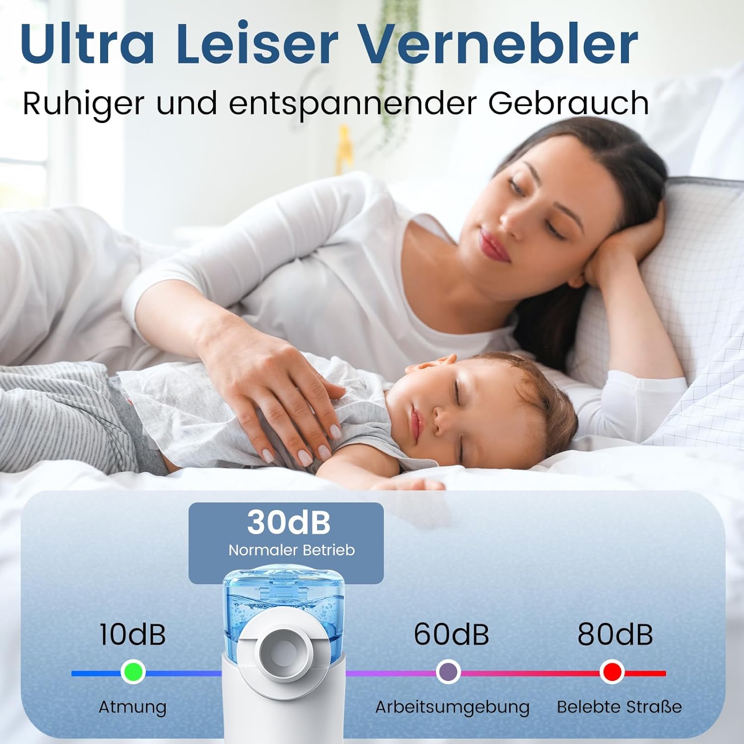 Thumbnail 2 de Tragbares Ultraschall-Inhaliergerät für Kinder & Erwachsene (85 g) – 2 Zerstäubungsstufen, leise, mit Reinigungsmodus