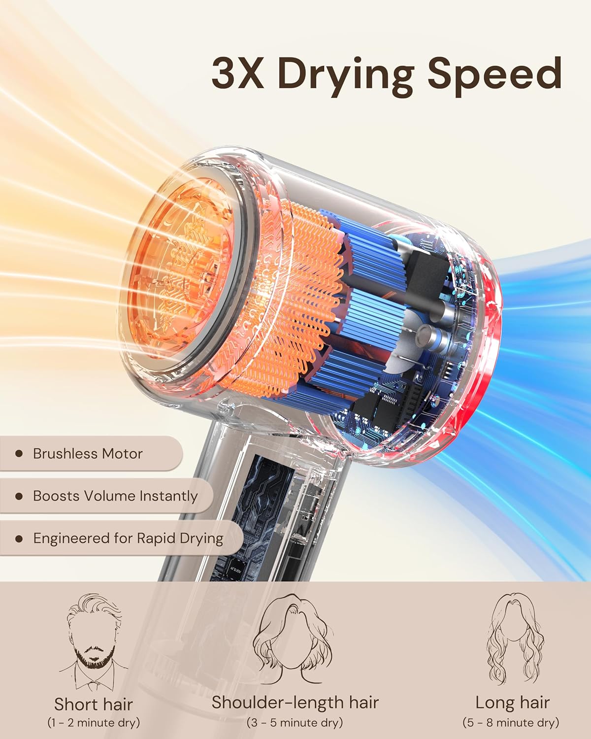 Thumbnail 6 de VOLGTIA Hair Dryer with Diffuser for Curly Hair — Fast, Quiet, and Ion-Driven Drying