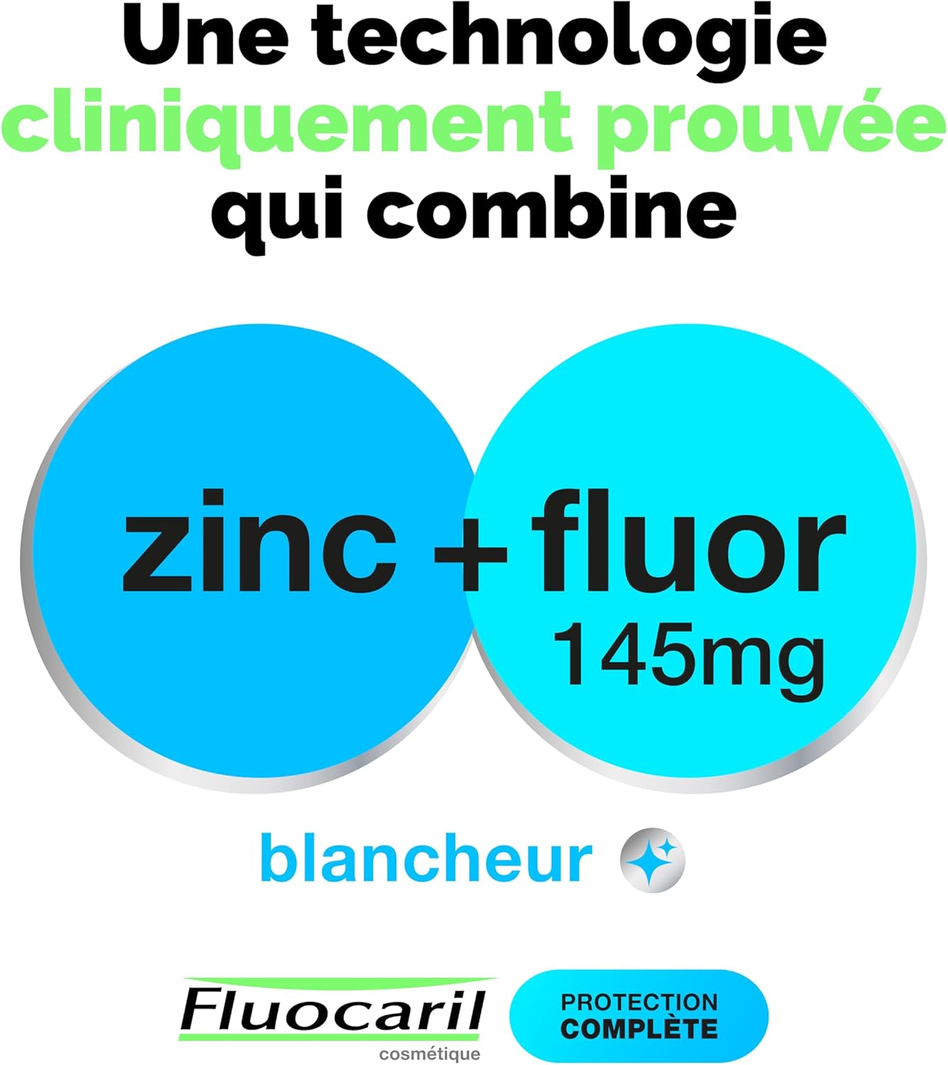 Detalle 2 de FLUOCARIL Protection Complète Blancheur 2x75ml – Dentifrice anti-caries et haleine fraîche