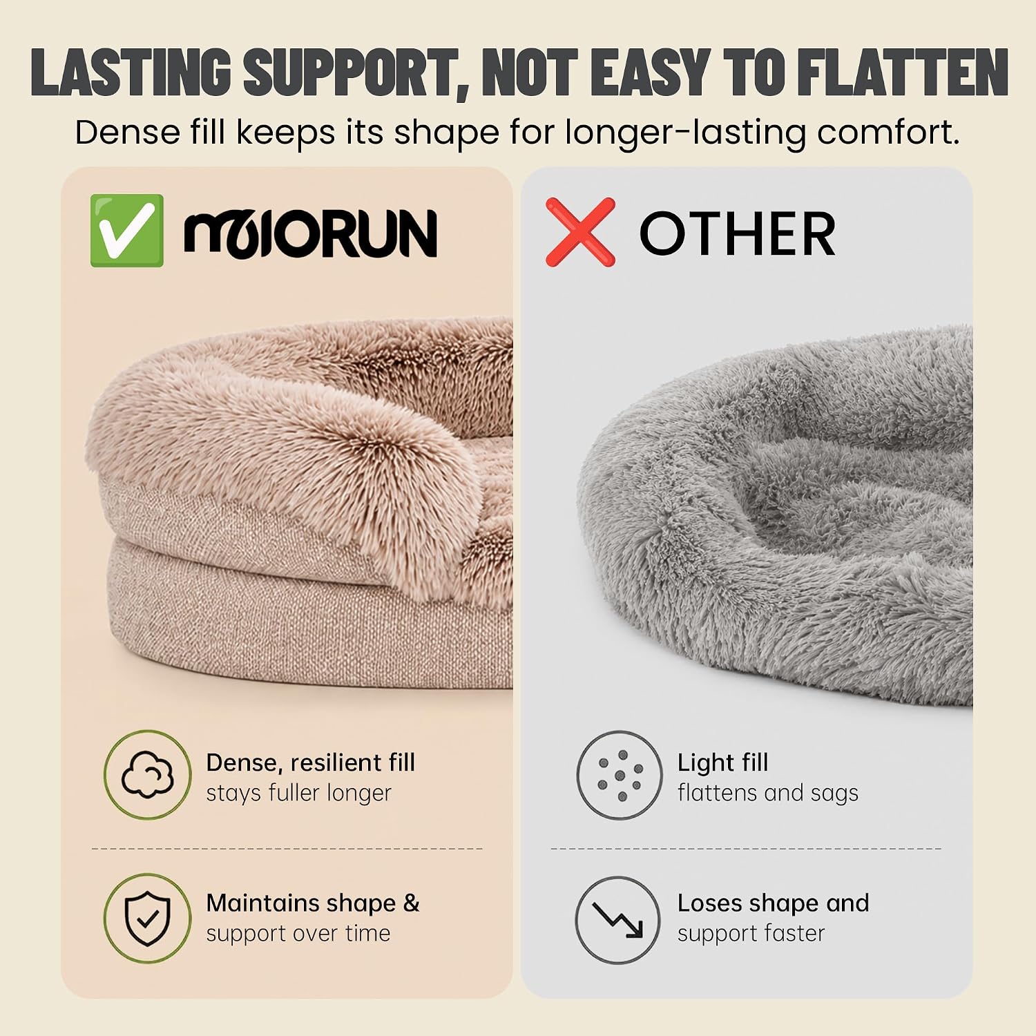 Detalle de Miorun 26WSB01005-40 Orthopedic Dog Bed, 40-Inch Bolster Sofa with Washable Cover