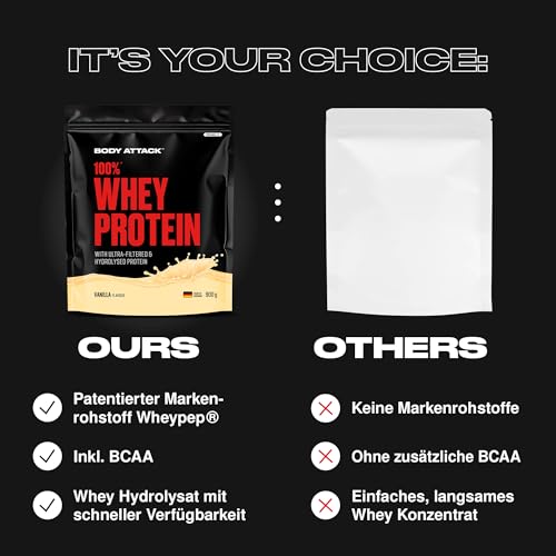Detalle de Body Attack 100% Whey Protein Strawberry White Choc., 900 g – Cremiges Eiweißpulver mit Hydrolysat & BCAA für Muskelaufbau