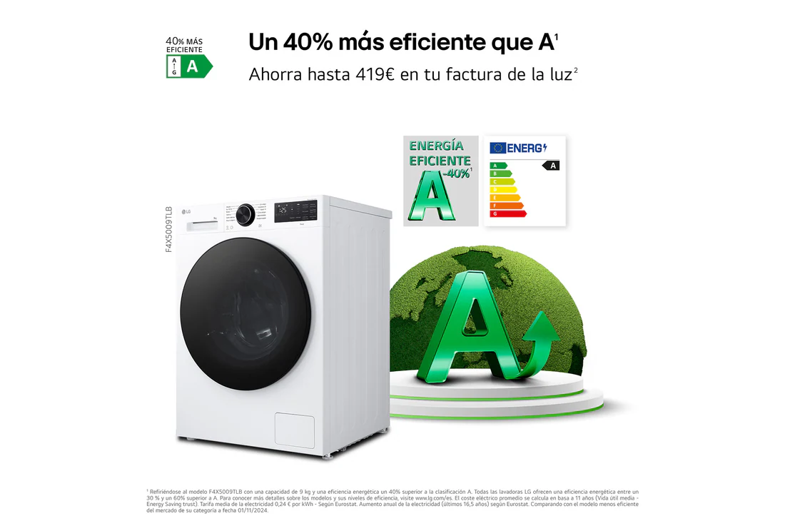 Detalle de LG F4X5011TLB Lavadora Inteligente 11 kg – AI Direct Drive, TurboWash 360º, Serie 500