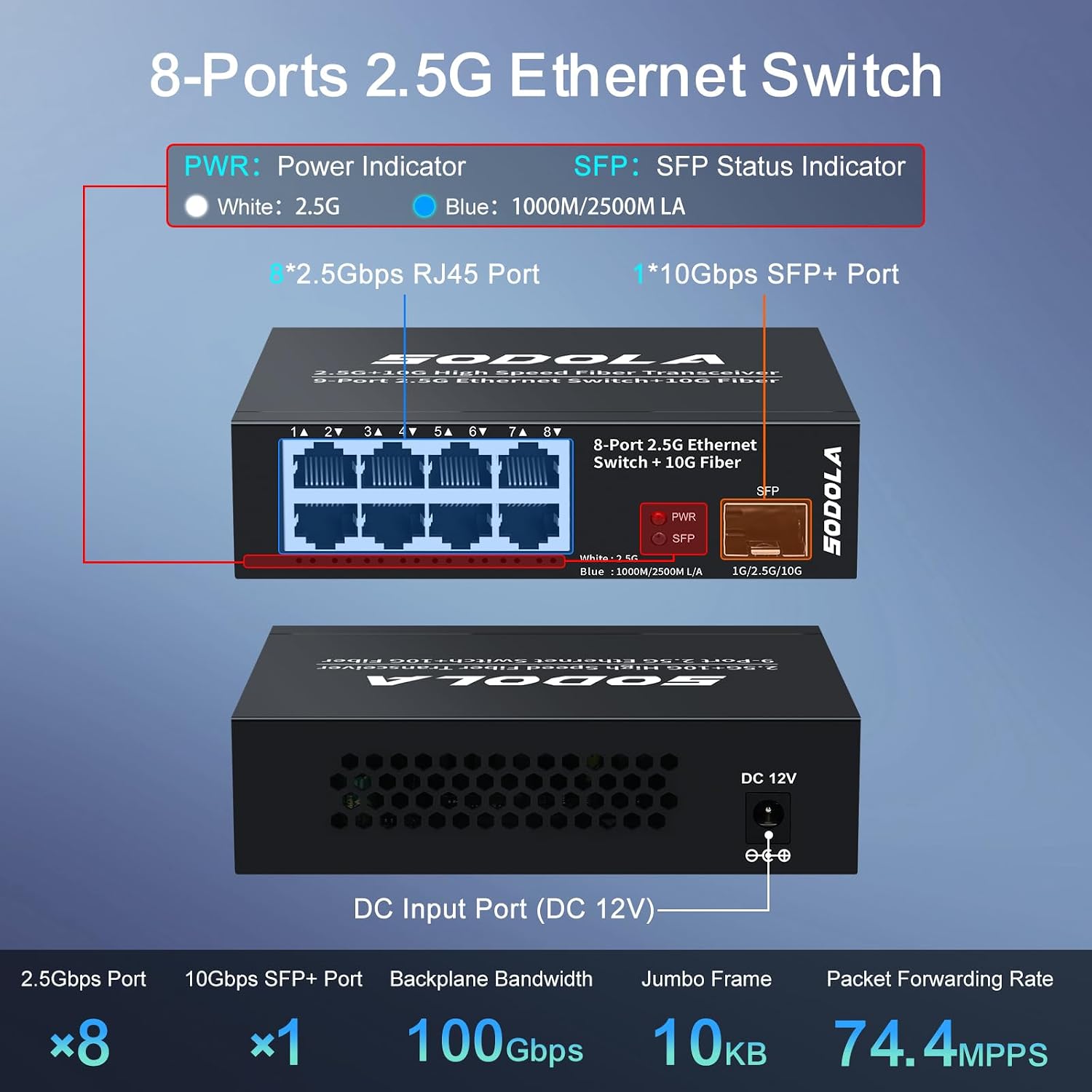 Thumbnail 1 de SODOLA 8-Port 2,5Gbit Switch – Unmanaged Netzwerkswitch