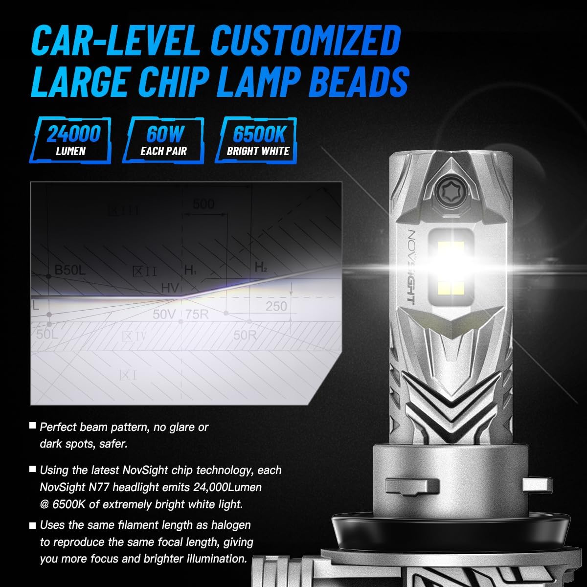 Thumbnail 2 de NOVSIGHT H11 LED Headlight Bulb (H8/H9/H11) 6500K cool white, plug-and-play, IP68 waterproof, pack of 2