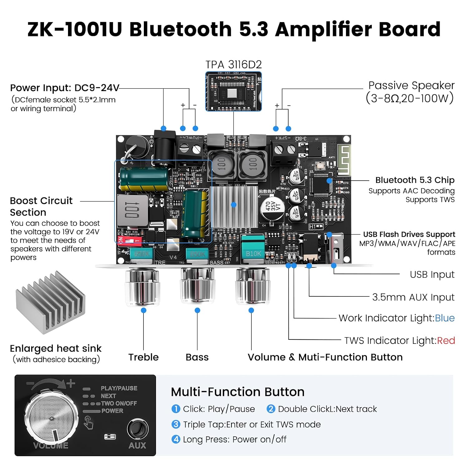 Detalle de ZHITING ZK-1001U mono-versterker, Bluetooth 5.3, TWS en 100 W