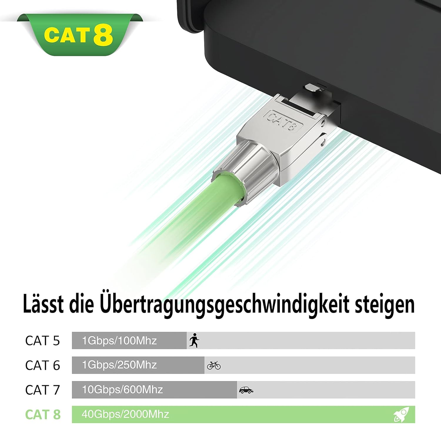 Thumbnail 6 de VCELINK RJ45 Stecker Werkzeuglos für Verlegekabel Cat8/Cat7 – 2 Stück