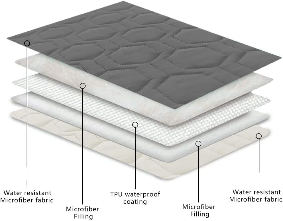 Detalle 2 de Tcksstex Waterproof Dog Couch Cover, Non-Slip, Dark Grey, 30x70