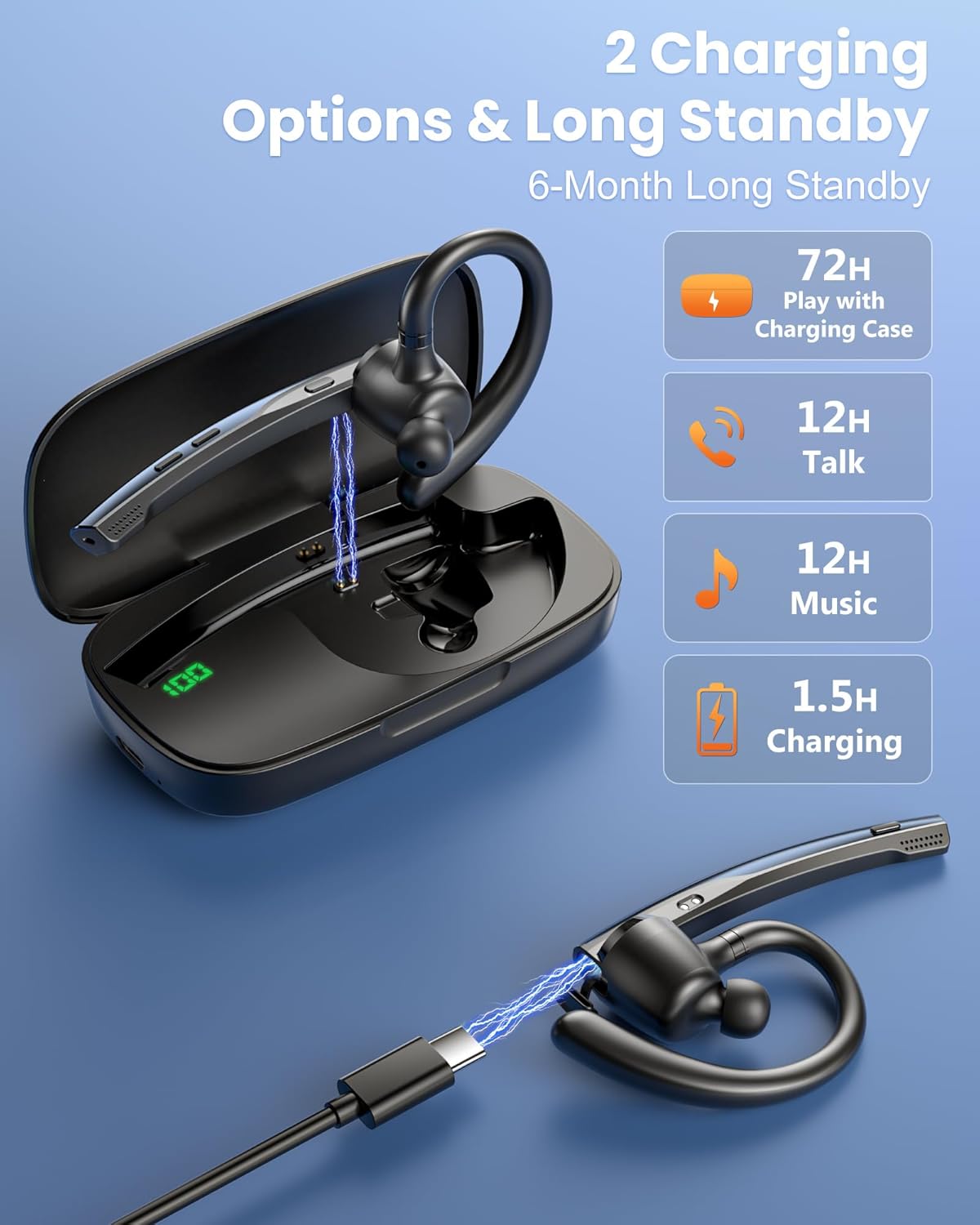 Detalle de New Bee Bluetooth Headset V5.1 with Dual Mic, CVC 8.0 & 500mAh Charging Case (Blue)